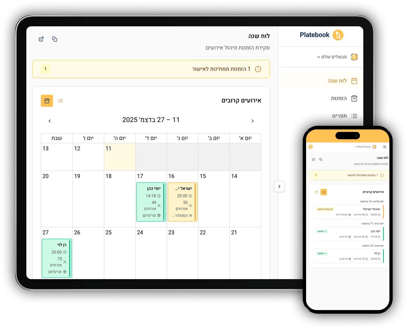 תצוגת הפלטפורמה